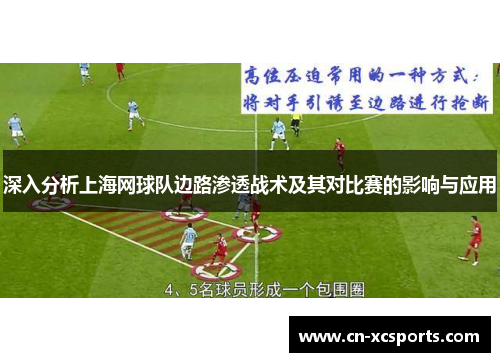 深入分析上海网球队边路渗透战术及其对比赛的影响与应用