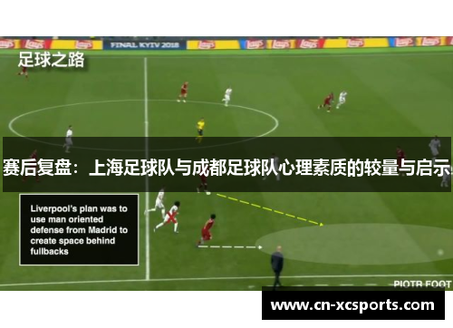 赛后复盘：上海足球队与成都足球队心理素质的较量与启示