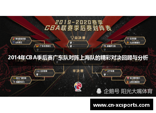 2014年CBA季后赛广东队对阵上海队的精彩对决回顾与分析
